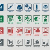 分類垃圾桶生活垃圾詳細(xì)分類